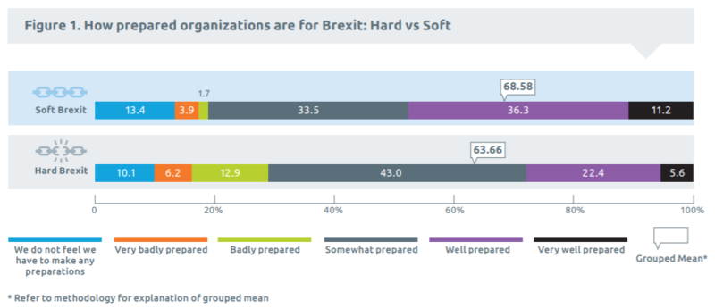 brexit-figure.PNG